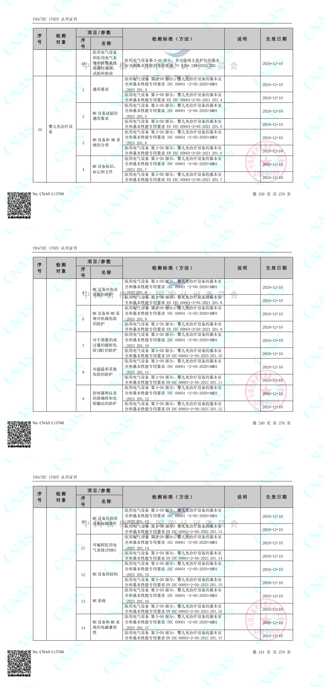 1758187668107096.png CNAS认可的检测标准合并(中春路+环境+10m)_00(1).png